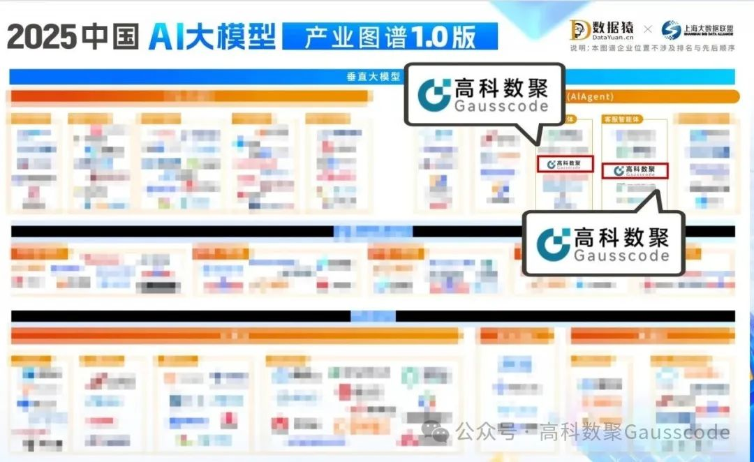 mile米乐集团入选《2025中国AI大模型产业图谱》双板块，AI赋能汽车产业数智化升级